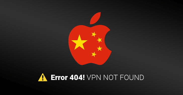 Apps za VPN kwa simu za iPhone nchini China