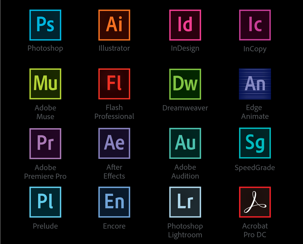 Fahamu Programu zote za Adobe