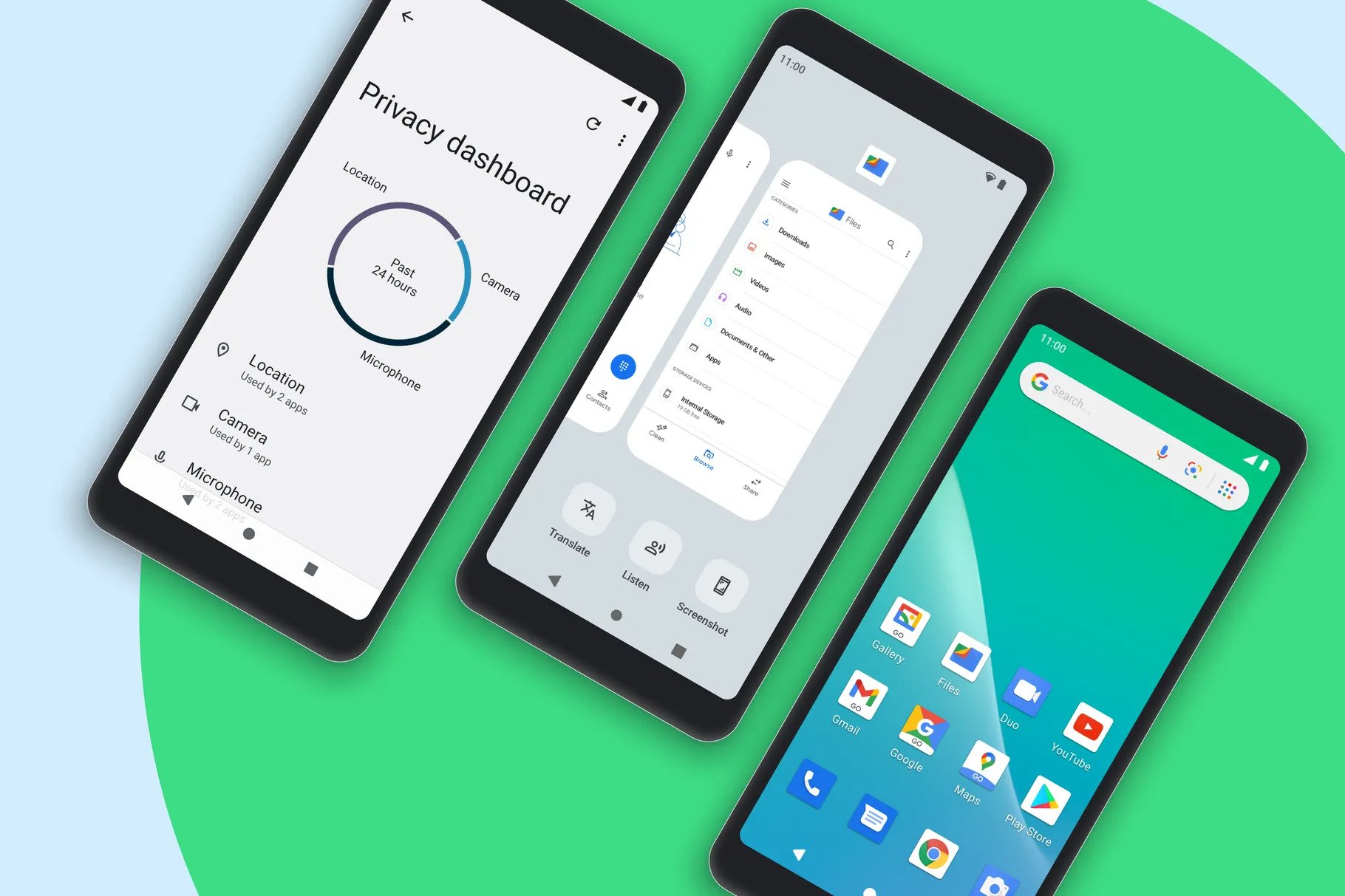 Android Go yafikia watumiaji milioni 200 wa kila siku kufikia sasisho la Android 12